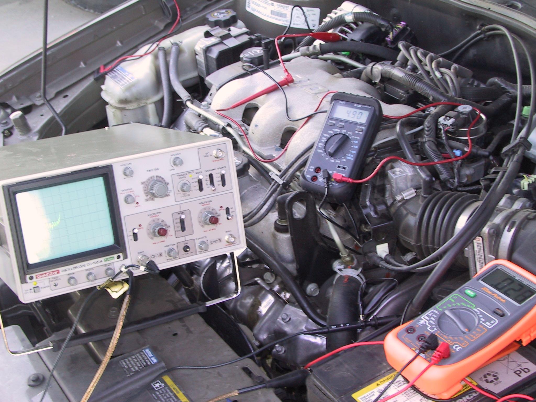 Analog Dual-Trace Lab Scope Training Manual