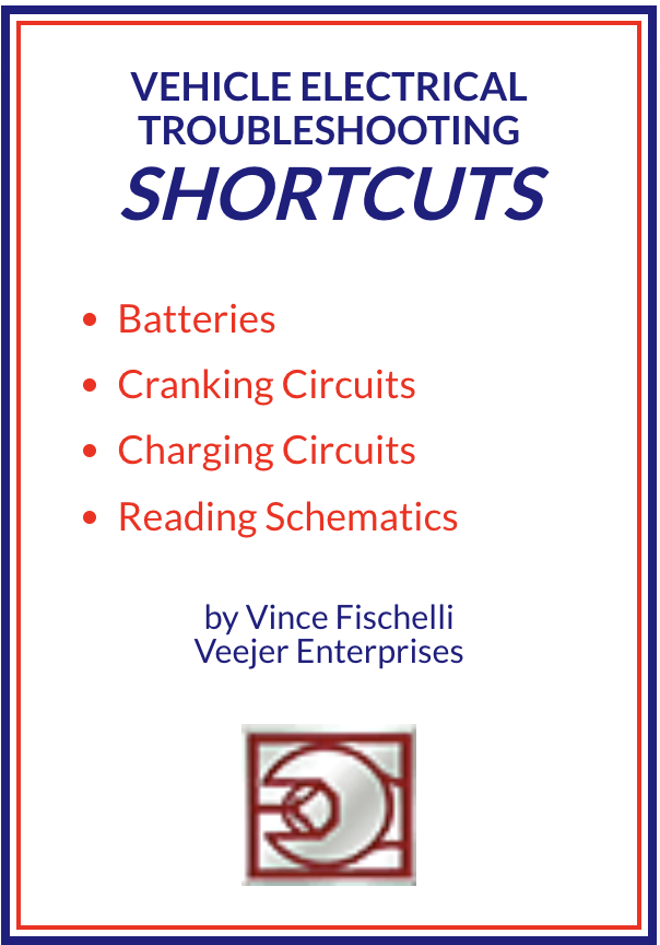 SHORTCUTS